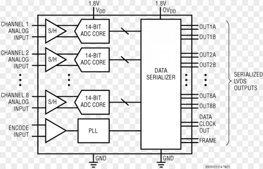 Analog Circuits Electronic Circuit Datasheet Floor Plan Paper Integrated & Chips PNG