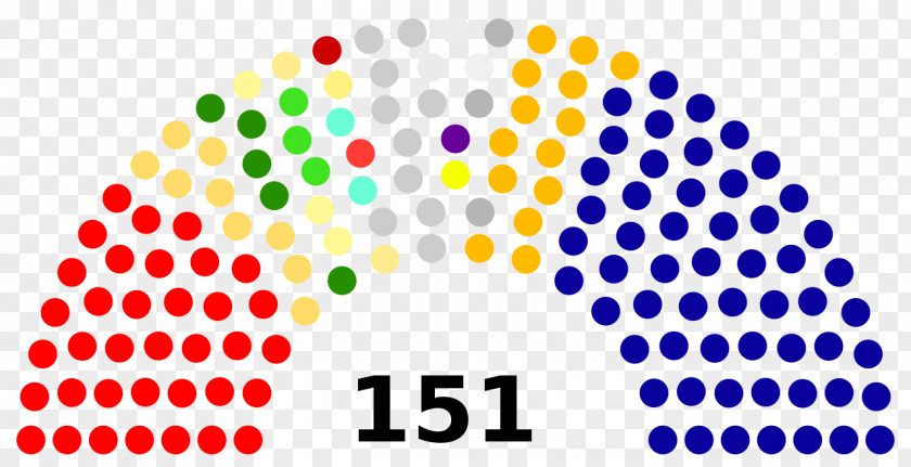 Croatian Parliament Texas House Of Representatives United States Lower State Legislature PNG