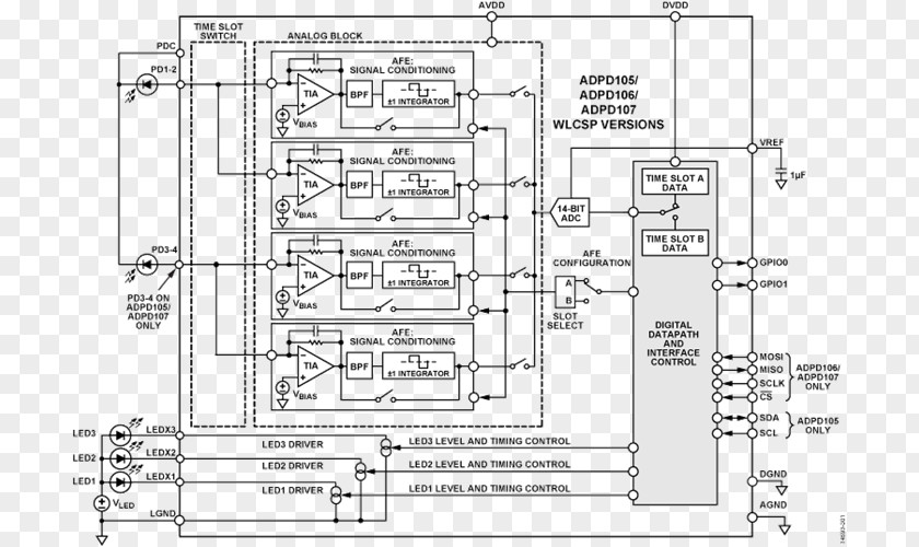 Datasheet Electronics Analog Devices Electrical Network Electronic Circuit PNG