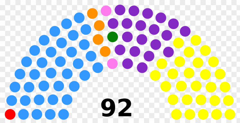 Buenos Aires Gujarat Legislative Assembly Election, 2017 Ecuador Deliberative PNG