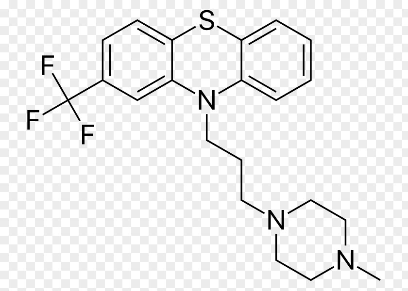 Typical Antipsychotic Trifluoperazine Metabolism Drug Pharmacology Schizophrenia PNG