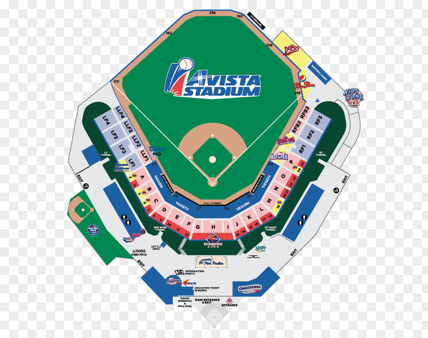 Baseball Avista Stadium Progressive Field Spokane Indians Cleveland PNG