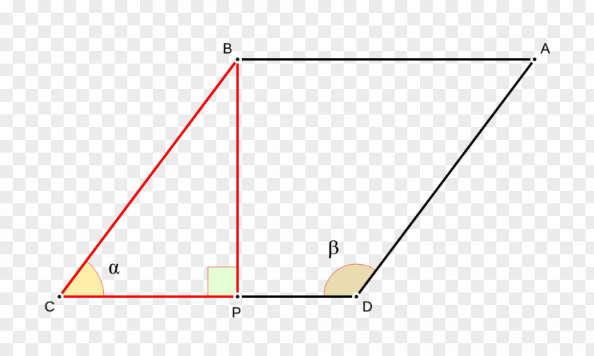 Angle Area Triangle Parallelogram Rhombus PNG