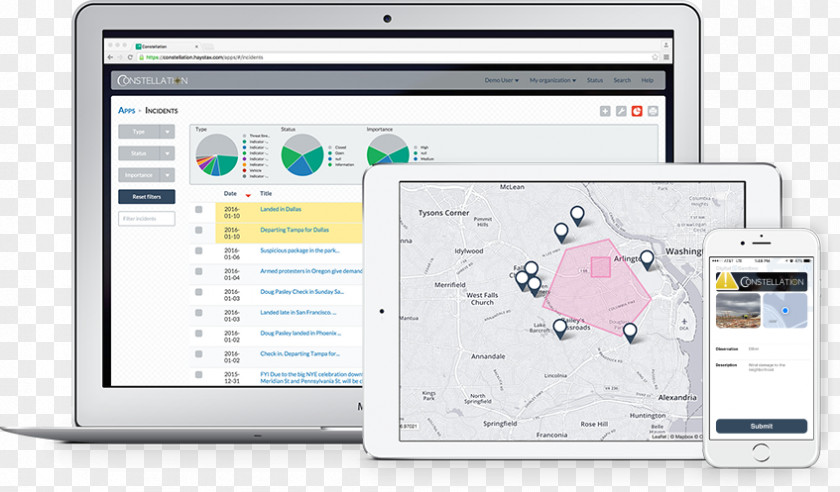 Incident Management Organization Customer Success Södertörn University Business PNG