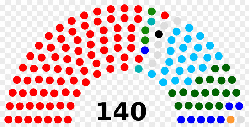 Washington State Legislature Lower House United States Of Representatives PNG