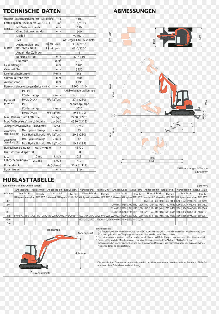 Kubota 30 Corporation Einsatzgewicht Diagram Modell Baumaschinenverleih Und Transporte Hafner PNG