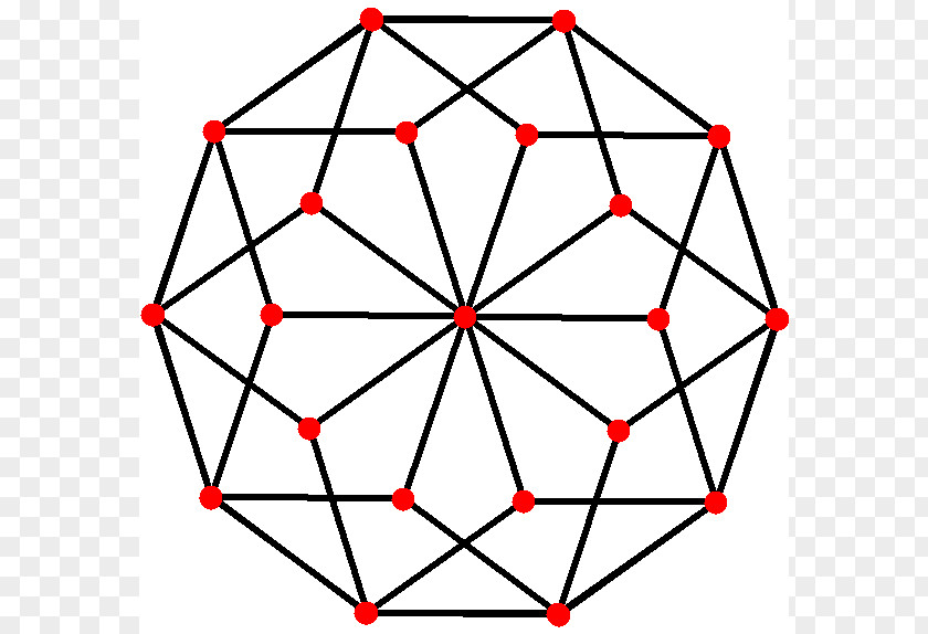Cube Vertex 5-cube Bipartite Graph PNG