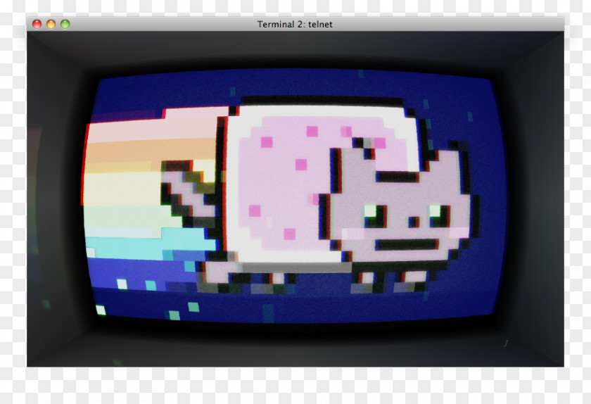 Cat Nyan GIF YouTube Song PNG