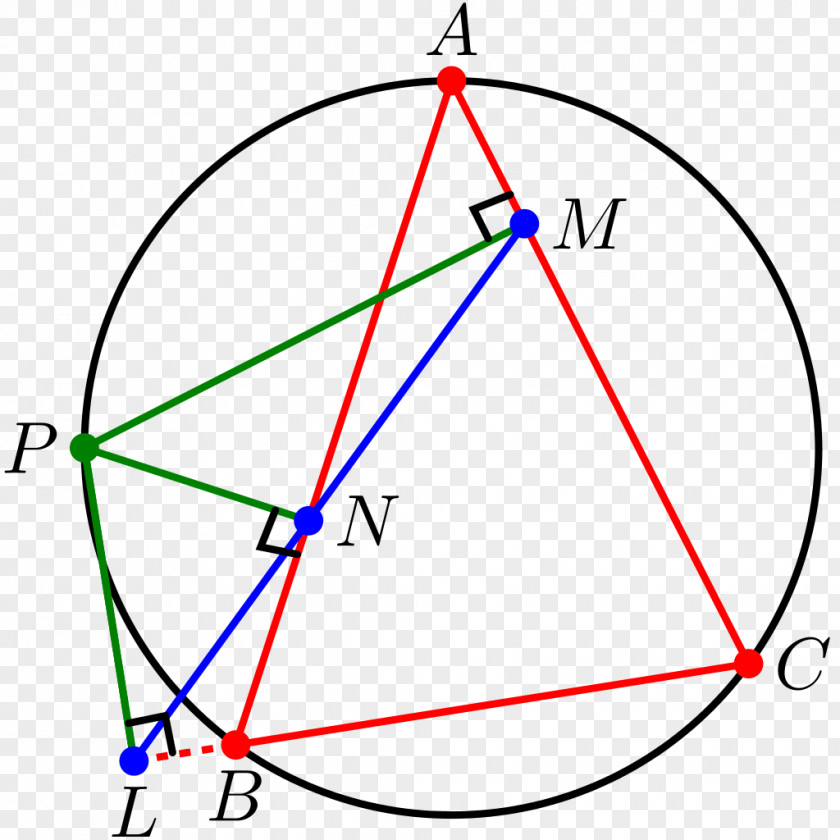 Triangle Point Simson Line Circle PNG
