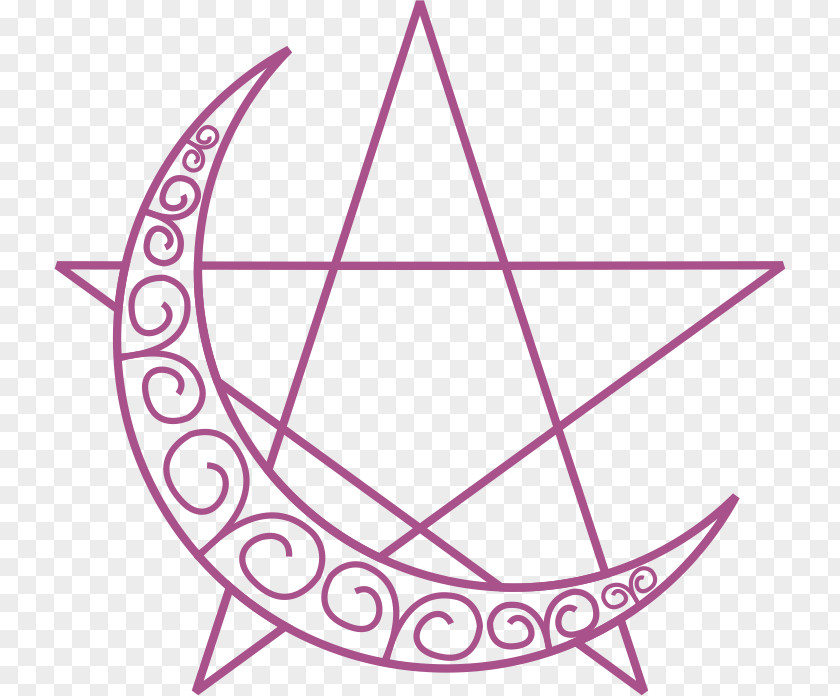 Astrology And The Classical Elements Devil's Trap Demonic Possession Sigil PNG