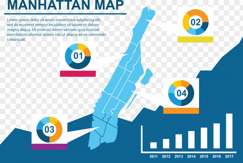 Data Chart Manhattan Map Euclidean Vector PNG