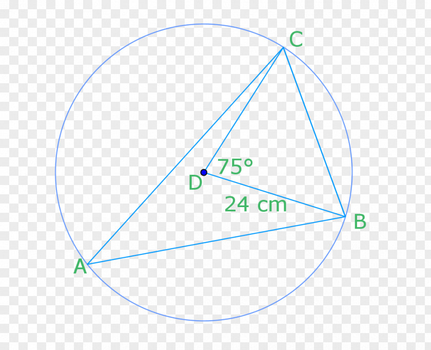 Diagram Circle Triangle Point PNG