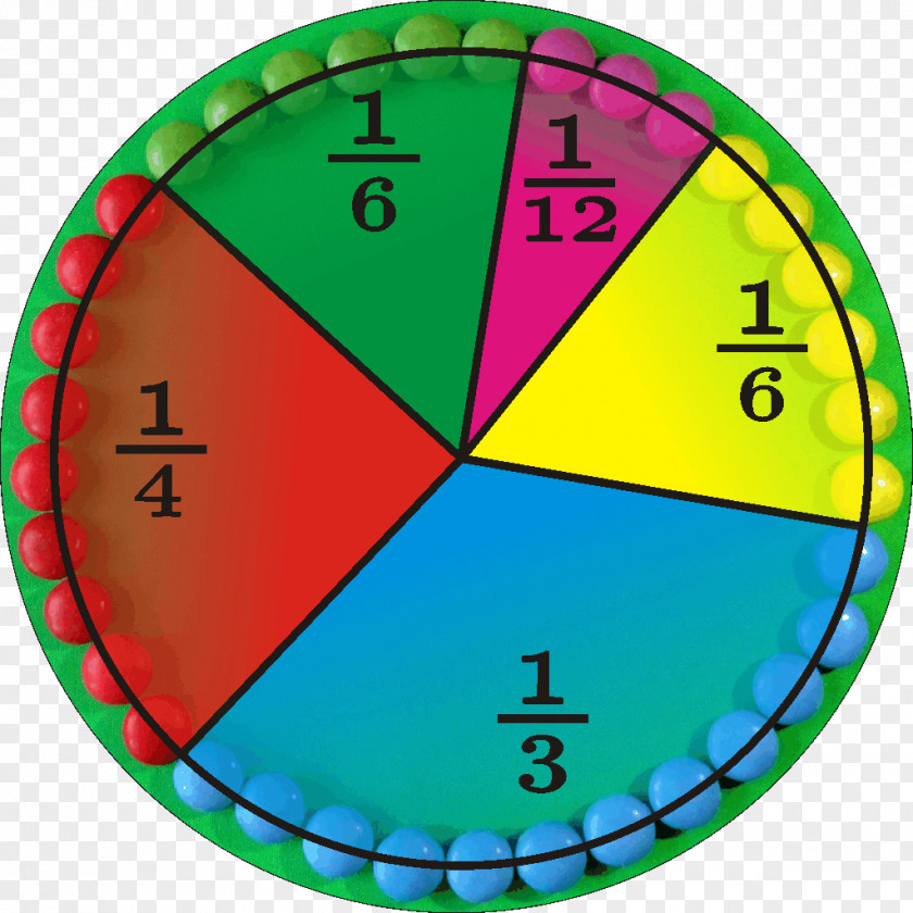 Circle Antarashat Disk Angle Diagram PNG