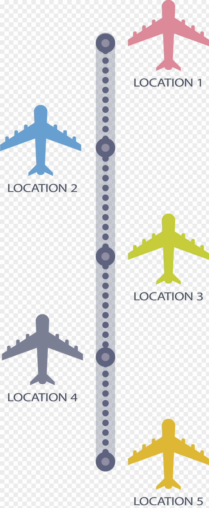 Color Aircraft Flow Chart Airplane PNG