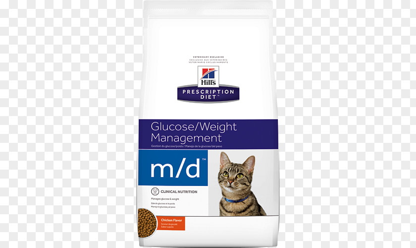 Cat Food Dog Felidae Hill's Pet Nutrition PNG
