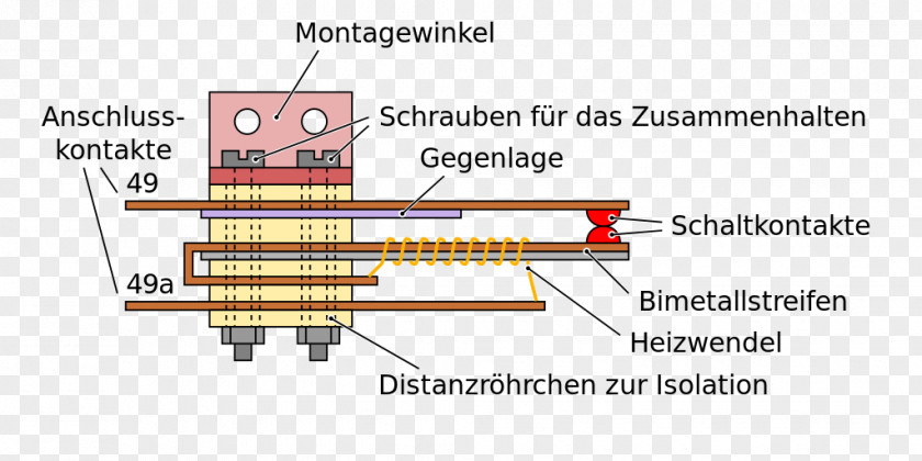 Blink Bimetallrelais Blinkgeber Magnetic Starter Relay PNG