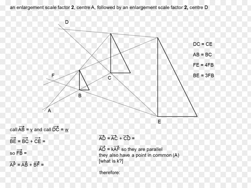 Design Triangle Drawing PNG