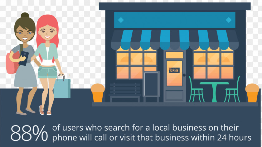 Local Find Alt Attribute Mobile Phones Small Business PNG