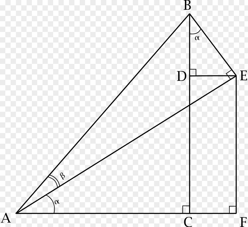Triangle Drawing Point Diagram PNG