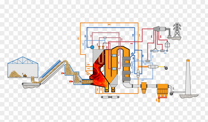 Coal Biomass Heating System Fire-tube Boiler Fuel PNG