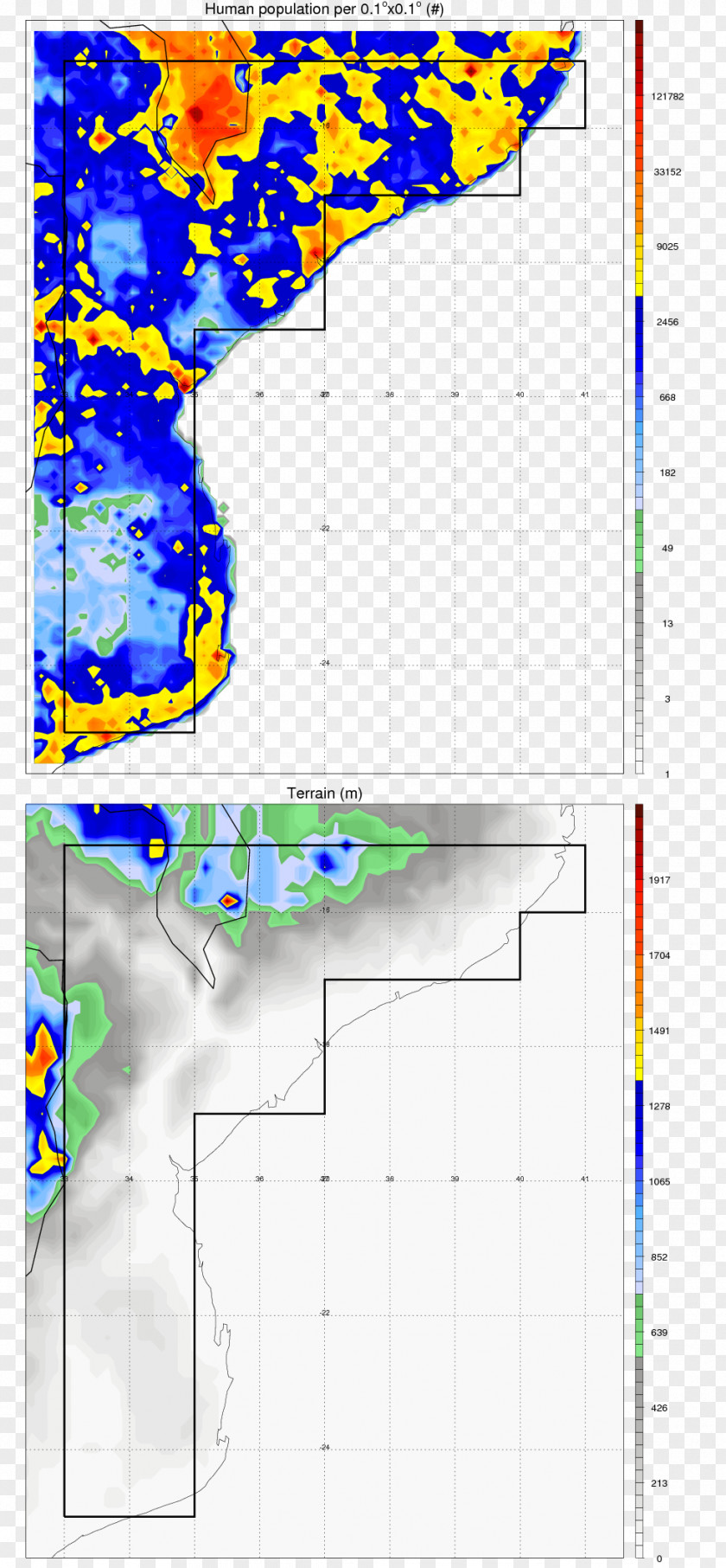 Precipitation Graphic Design Line Point Angle Elevation PNG