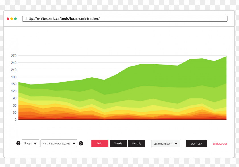 Tracking Search Brand Lead Management Font PNG