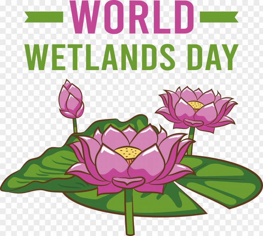 World Wetlands Day PNG