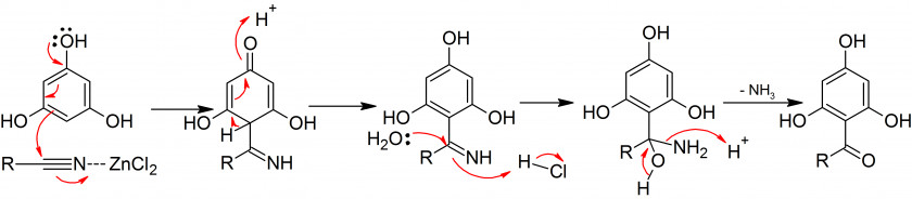 Mechanism Line Angle PNG