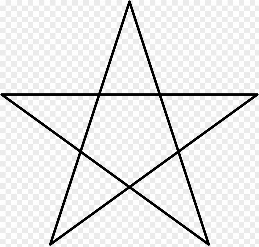 Symbol Devil's Trap Satanism Sigil PNG