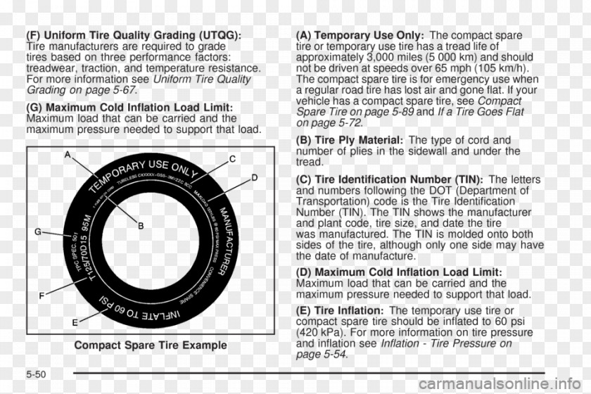 Design Tire Brand Font PNG