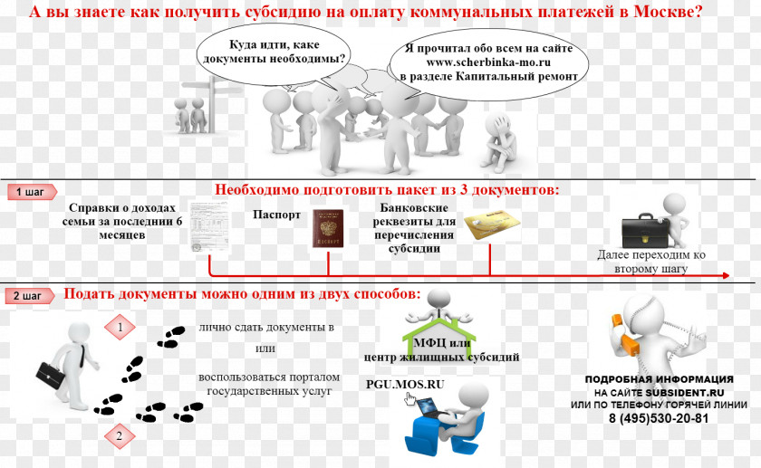 Technology Diagram Line PNG