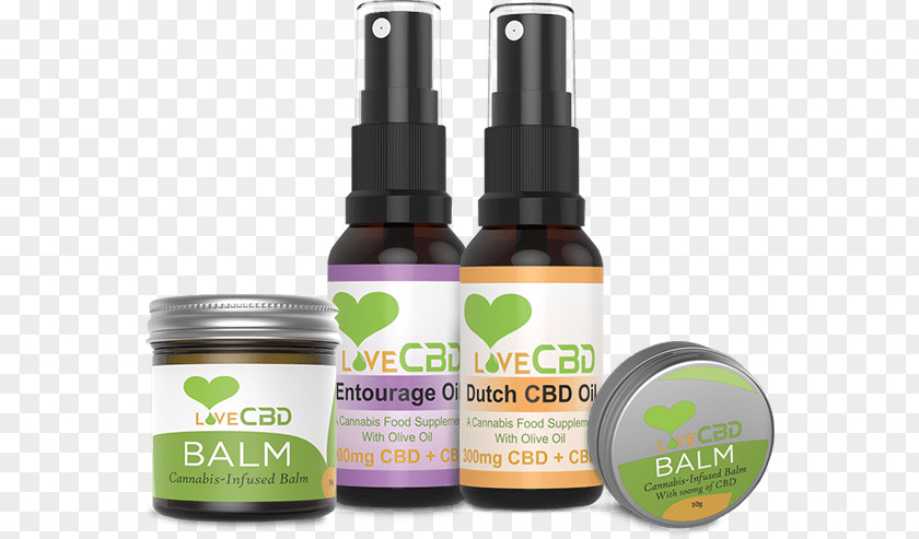 Cbd Oil Cannabidiol Hash Cannabis Marijuana Charlotte's Web PNG