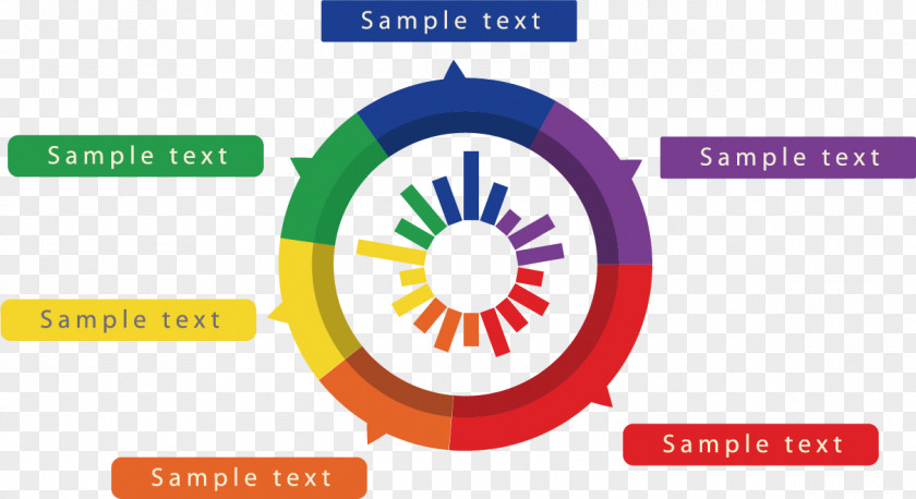 Color Circular Diagram PPT Material Bar Chart Infographic Pie PNG