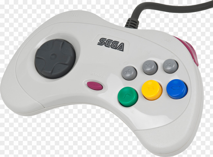 Gamepad Sega Saturn Super Nintendo Entertainment System Mortal Kombat II PlayStation PNG