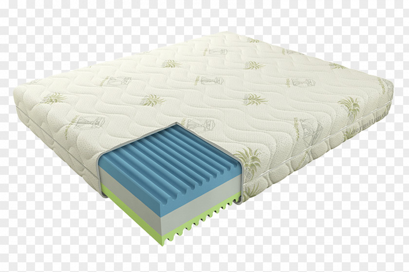 Mattress Memory Foam Tempur-Pedic Pillow Bed Base PNG