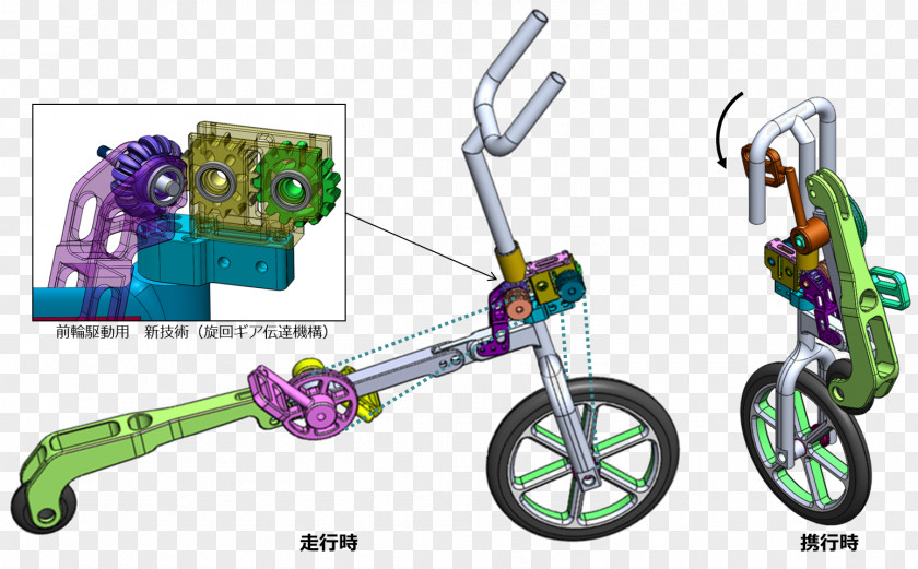 Bicycle Technology 二輪駆動自転車 Vehicle Sporting Goods PNG