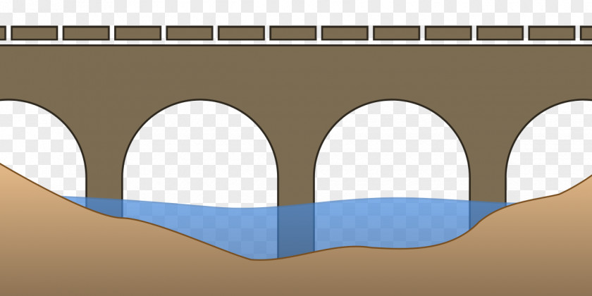 Drawing Software Eagles' Bridge, Sofia New Railroad Bridge Windsor Railway Gorica Xihoumen PNG