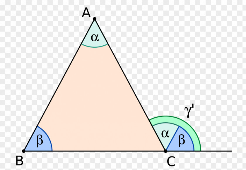 Internal Angle Triangle Point Diagram Microsoft Azure PNG