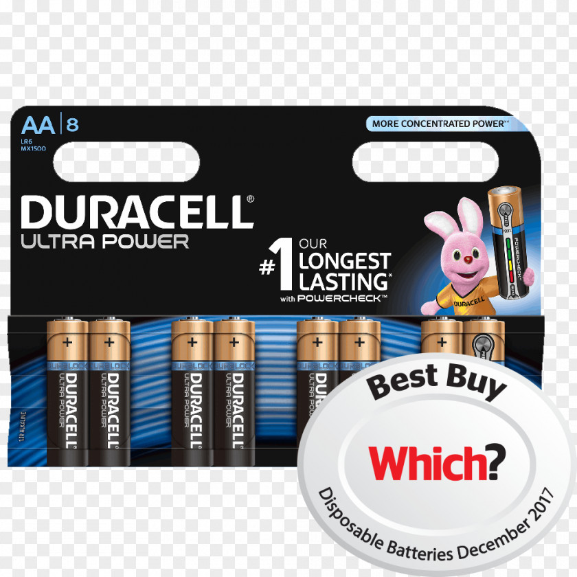 Duracell AAA Battery Alkaline Electric PNG