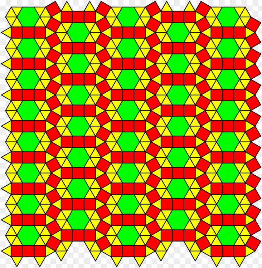 Line Tartan Textile Point PNG