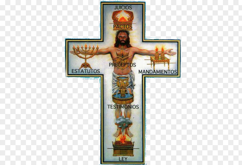 Jesus Cristo Tabernacle Moses Old Testament Holy Of Holies Bible PNG