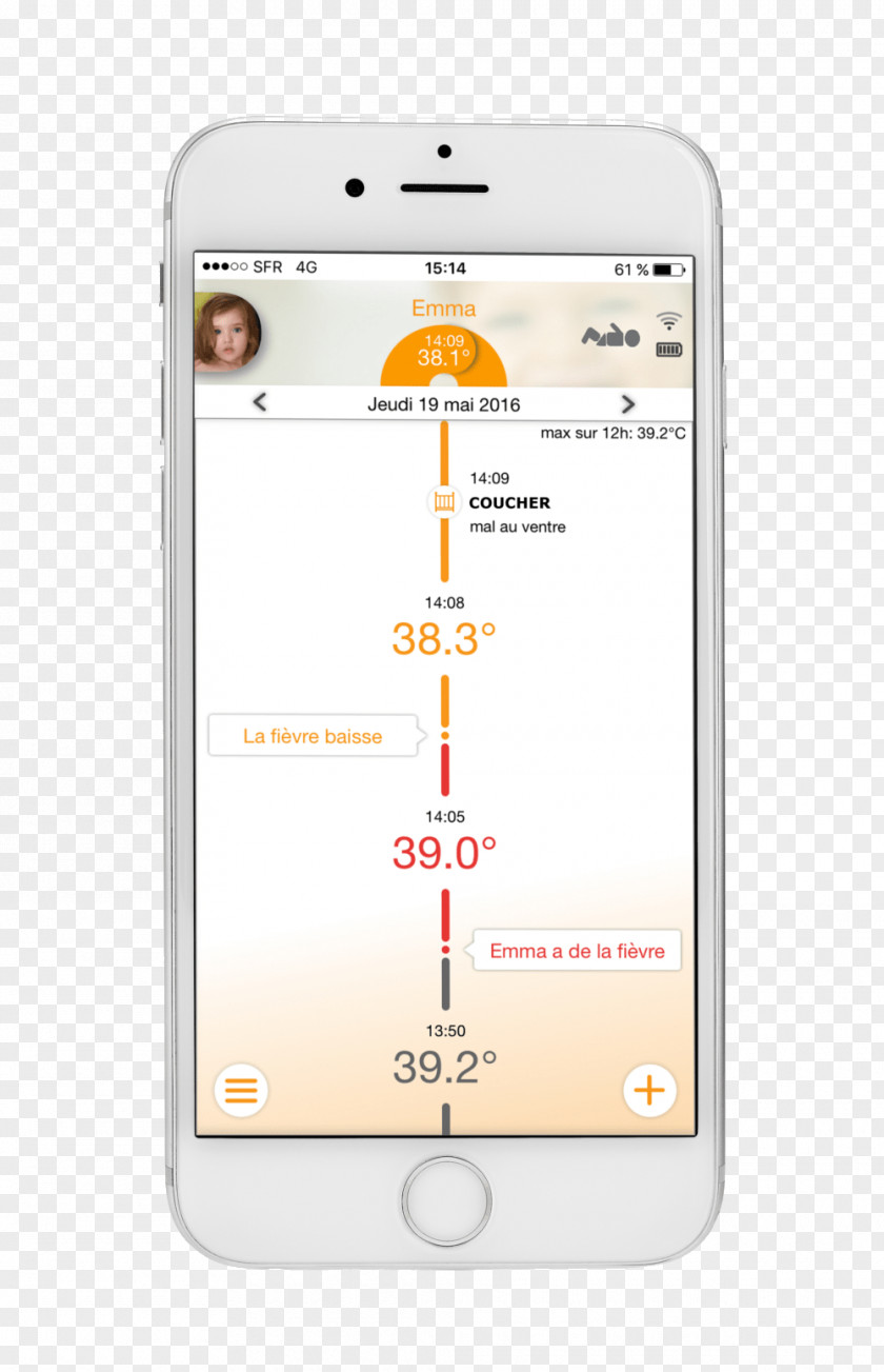 Thermometre Thermometer E-TakesCare Fever Axilla Disease PNG