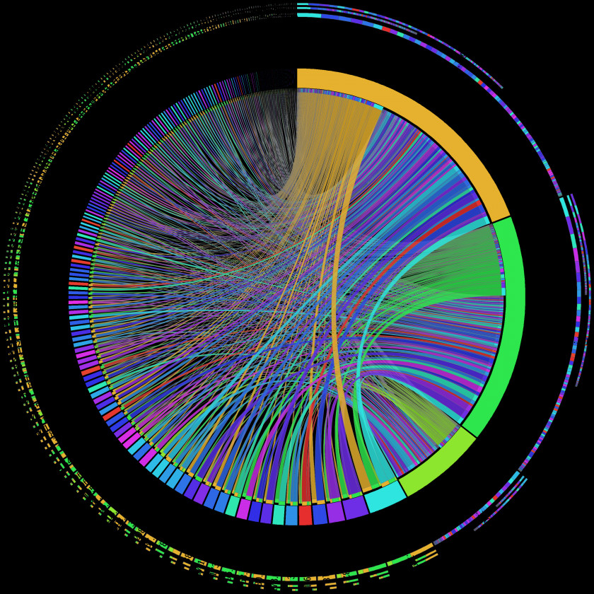 Circo Circle Point Spiral Area Violet PNG