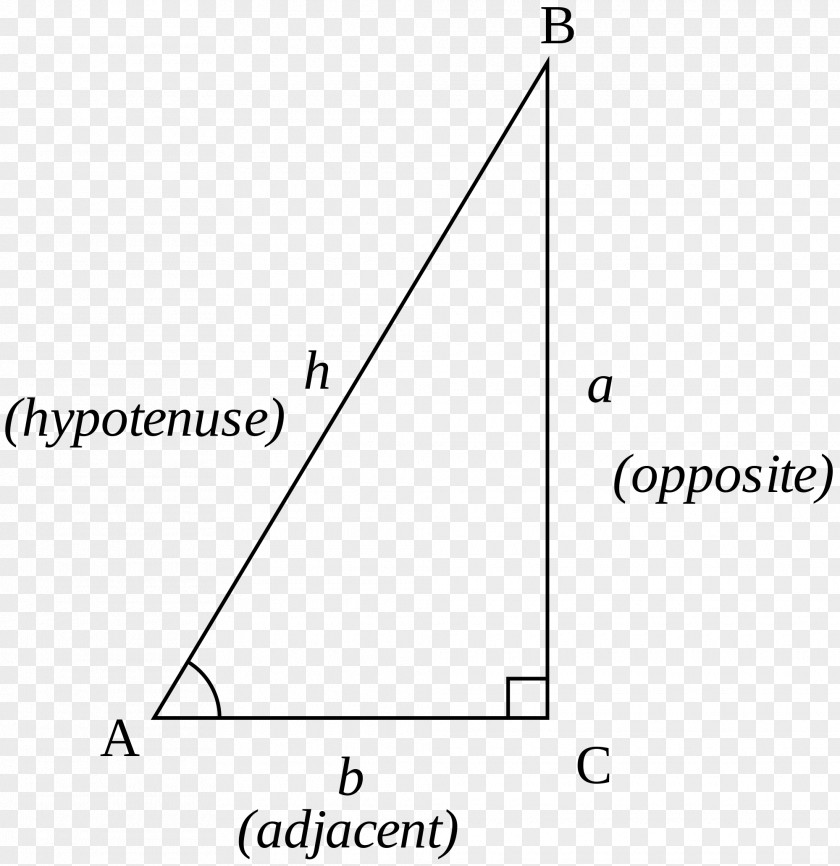 Triangle Paper Diagram PNG