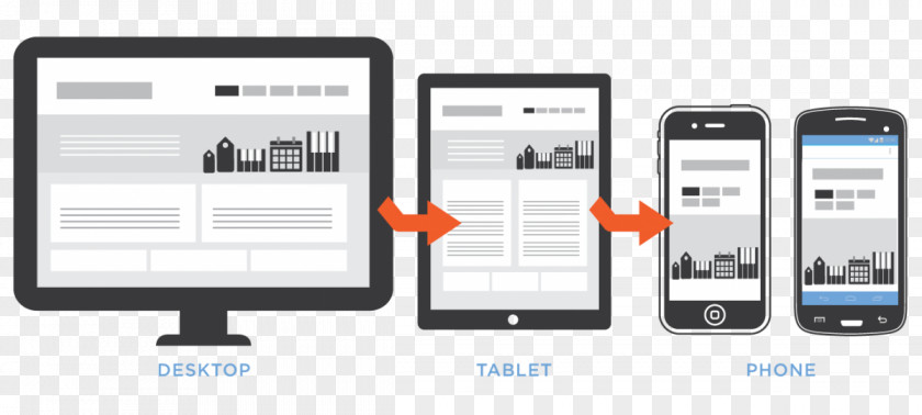 Mobile Web Development Responsive Design App Application PNG