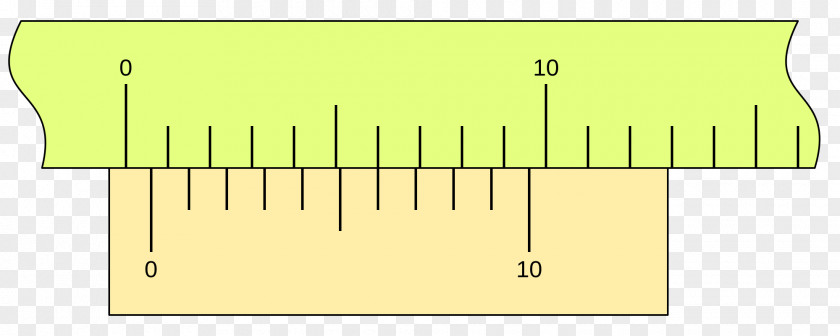 Lineal Vernier Scale Measurement Calipers Measuring Instrument Linearity PNG