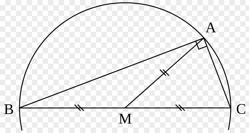 Right Angle Triangle Area PNG