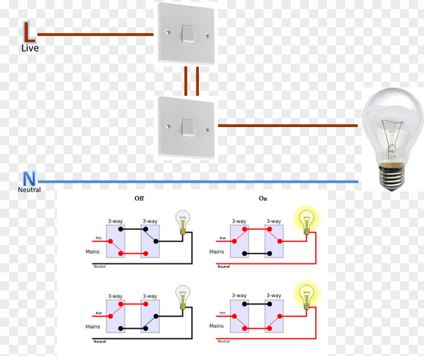 Wiring Diagram Multiway Switching Electrical Switches Wires & Cable PNG