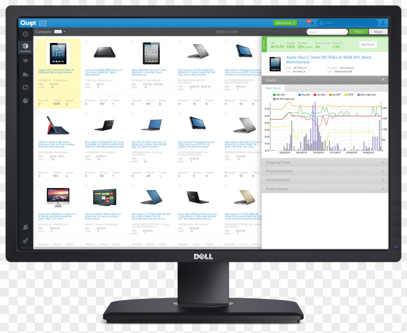 Monitor Computer Monitors Dell Network Monitoring Software Display Device PNG