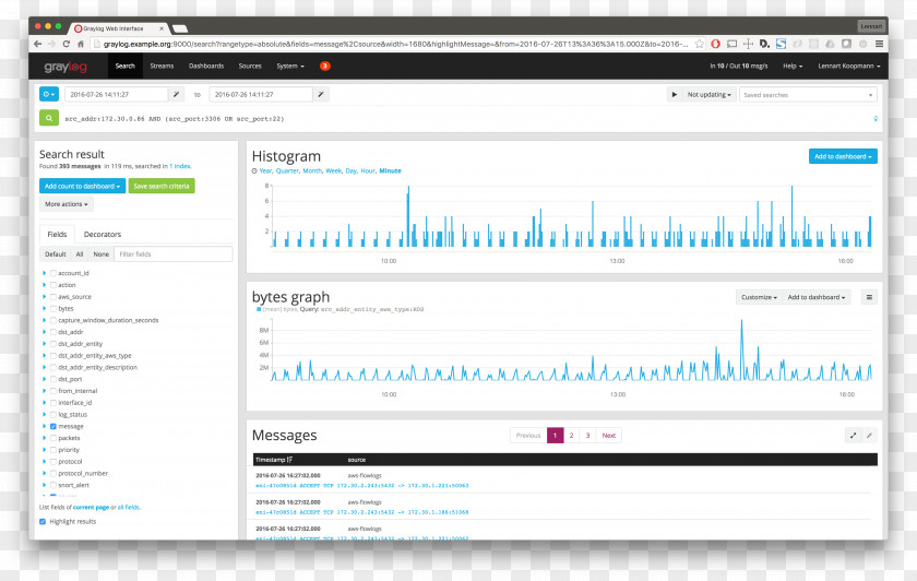 Network Security Computer Program Monitoring Domain Name System Servers NetFlow PNG